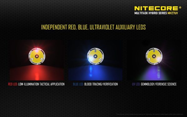 Latarka Nitecore MH27UV 1000 Lumenów-11