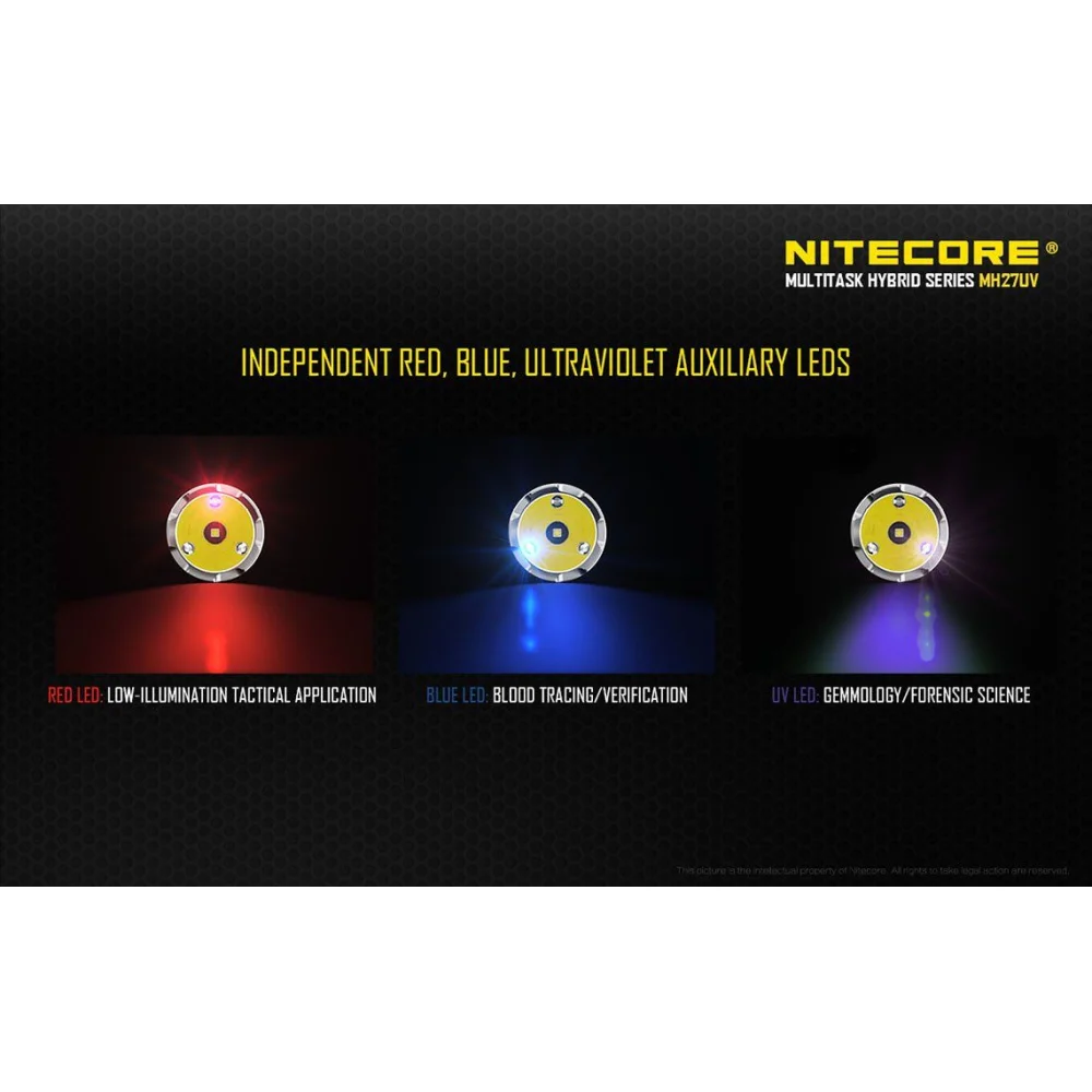 Latarka Nitecore MH27UV 1000 Lumenów 11 Latarka Nitecore MH27UV 1000 Lumenów