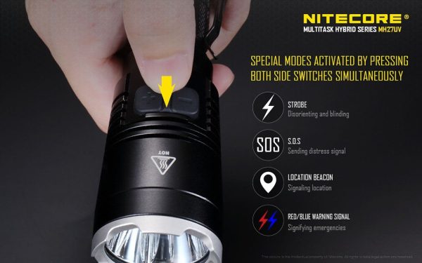Latarka Nitecore MH27UV 1000 Lumenów-18