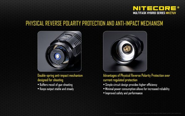 Latarka Nitecore MH27UV 1000 Lumenów-22