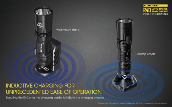 Latarka Nitecore R40 ze Stacją Ładowania 1000 Lumenów-9
