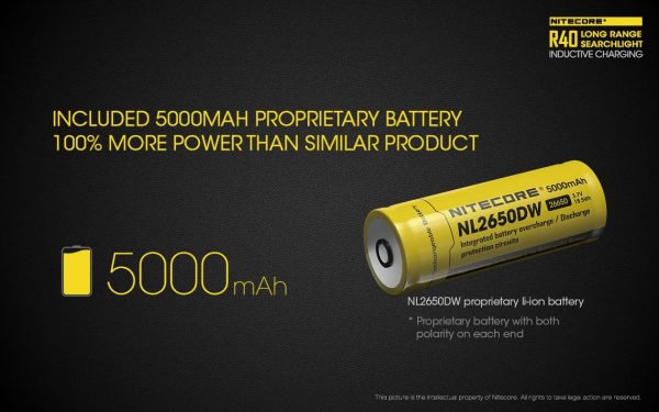 Latarka Nitecore R40 ze Stacją Ładowania 1000 Lumenów-13