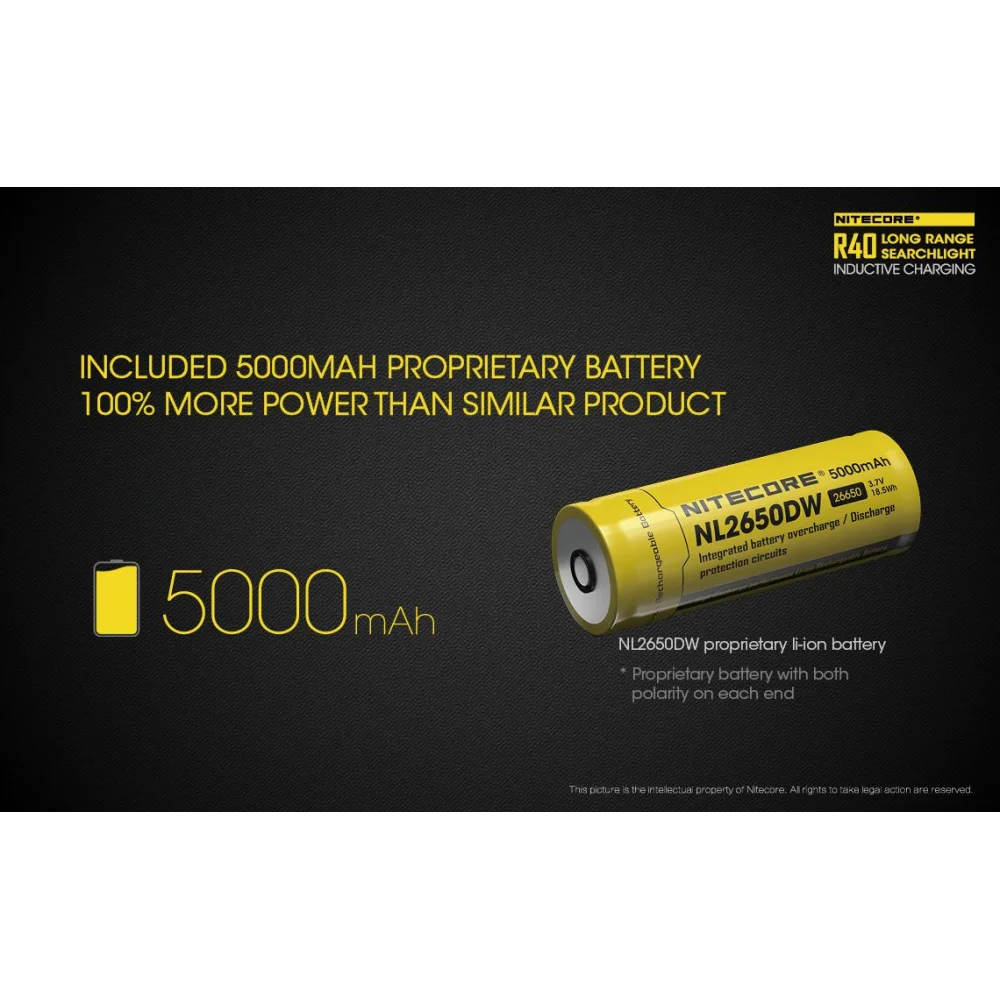 Latarka Nitecore R40 ze Stacją Ładowania 1000 Lumenów 13 Latarka Nitecore R40 ze Stacją Ładowania 1000 Lumenów