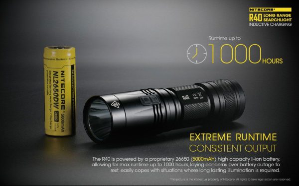 Latarka Nitecore R40 ze Stacją Ładowania 1000 Lumenów-14