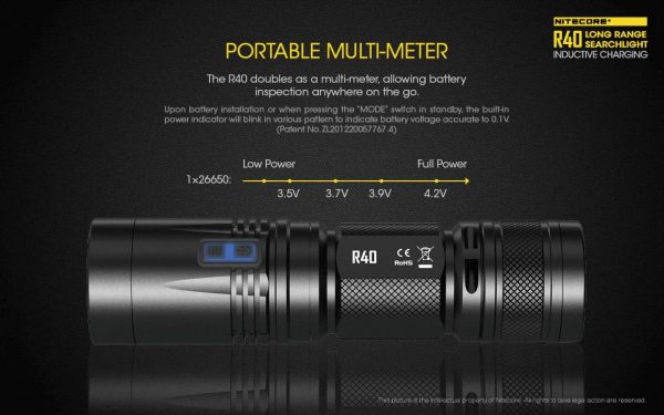 Latarka Nitecore R40 ze Stacją Ładowania 1000 Lumenów-24