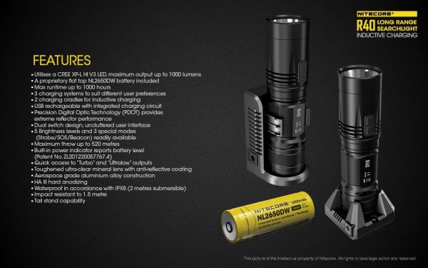 Latarka Nitecore R40 ze Stacją Ładowania 1000 Lumenów-29