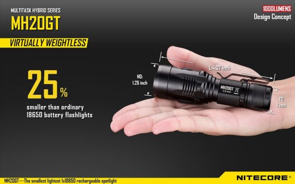 Latarka Nitecore MH20GT 1000 Lumenów-10