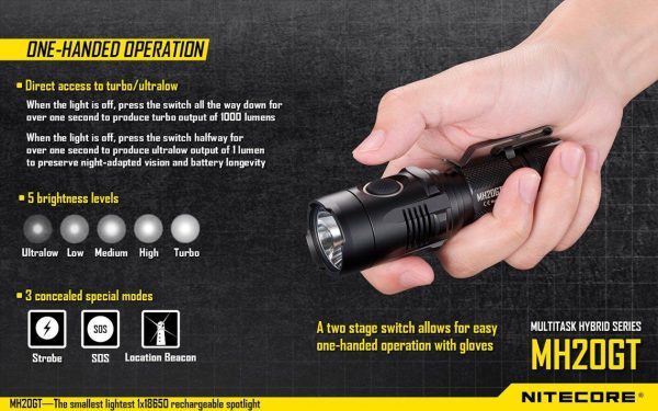 Latarka Nitecore MH20GT 1000 Lumenów-13