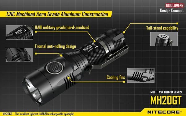 Latarka Nitecore MH20GT 1000 Lumenów-15