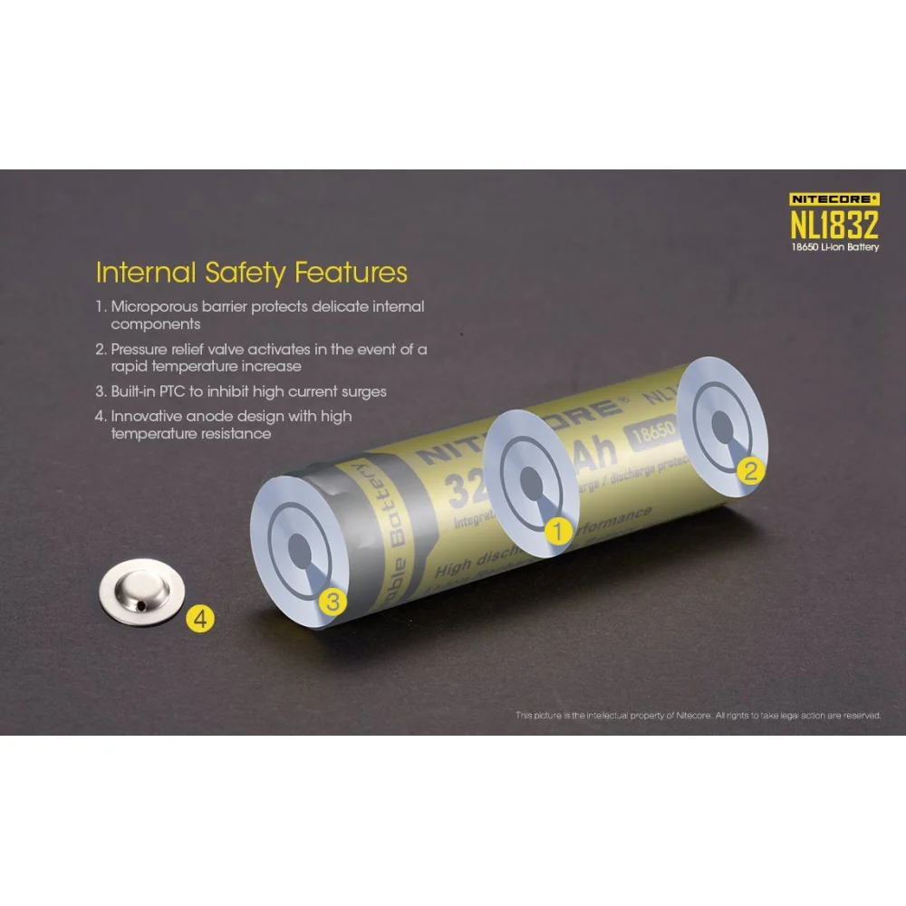 Akumulator Nitecore 18650 NL1832 3200mAh 4 Akumulator Nitecore 18650 NL1832 3200mAh