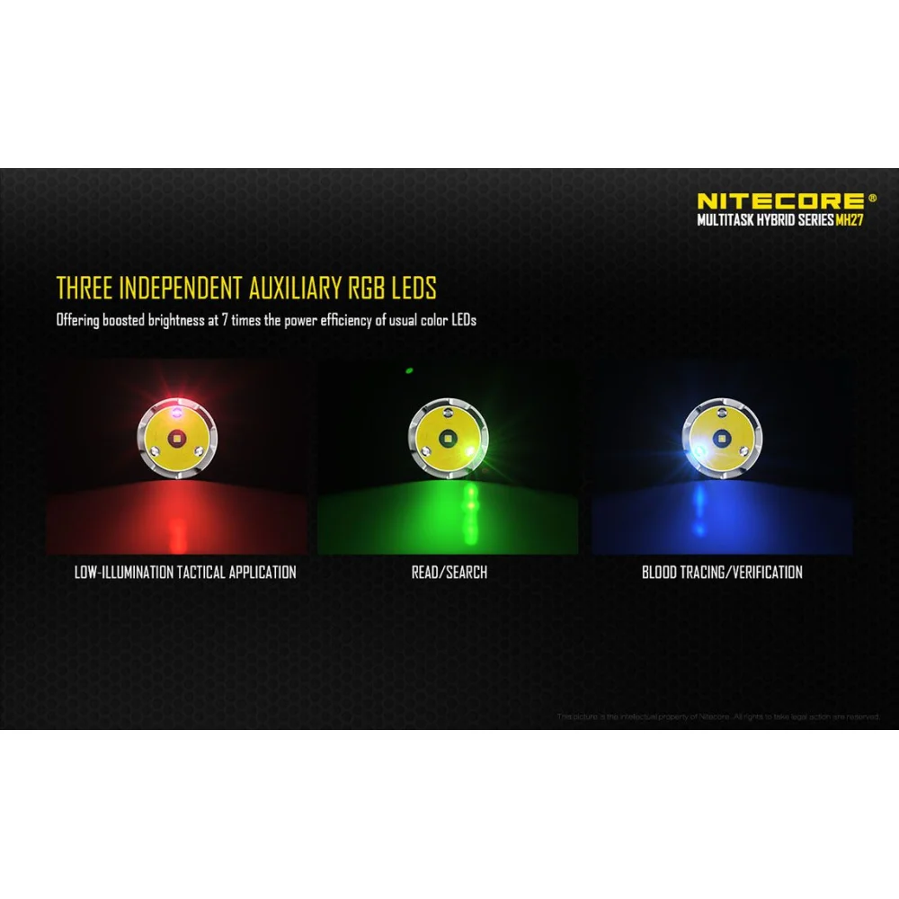 Komplet: Latarka Led Nitecore MH27 1000 Lumenów + Akumulator 1834 10 Komplet: Latarka Led Nitecore MH27 1000 Lumenów + Akumulator 1834