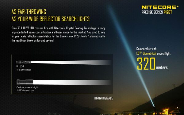 Latarka LED Nitecore P12GT 1000 lumenów + NL1826-10
