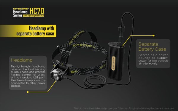 Latarka czołowa Nitecore HC70 1000L-7