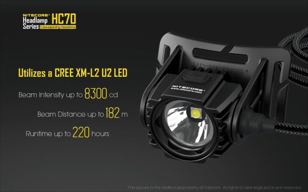 Latarka czołowa Nitecore HC70 1000L-9