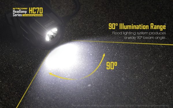 Latarka czołowa Nitecore HC70 1000L-11