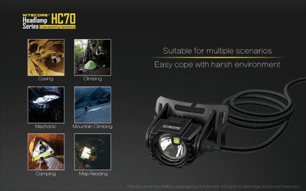Latarka czołowa Nitecore HC70 1000L-12