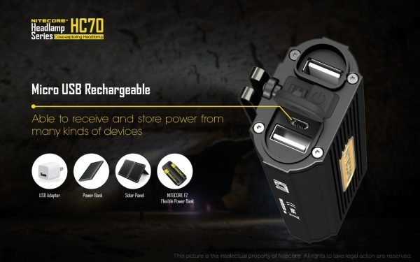 Latarka czołowa Nitecore HC70 1000L-14