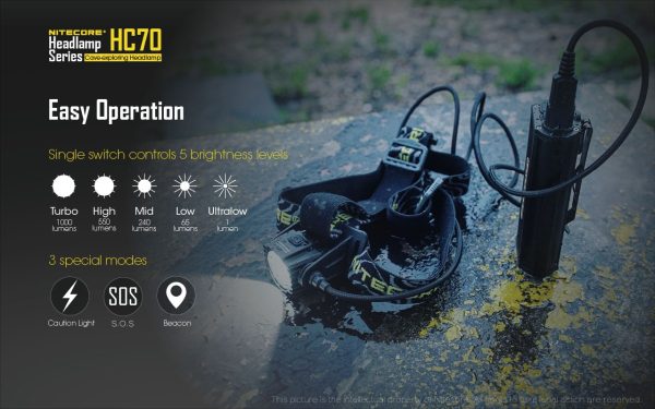 Latarka czołowa Nitecore HC70 1000L-21