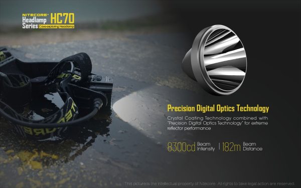 Latarka czołowa Nitecore HC70 1000L-24