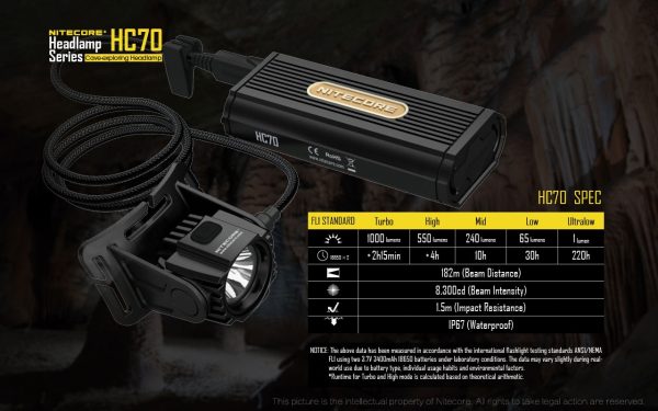 Latarka czołowa Nitecore HC70 1000L-27