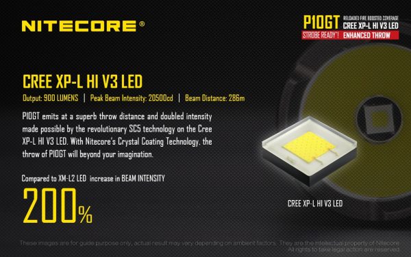 Latarka Nitecore P10GT 900 Lumenów-7