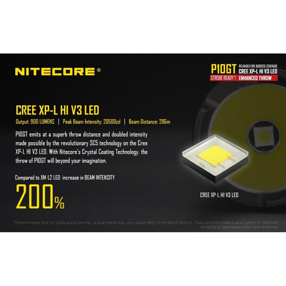 Latarka Nitecore P10GT 900 Lumenów 7 Latarka Nitecore P10GT 900 Lumenów