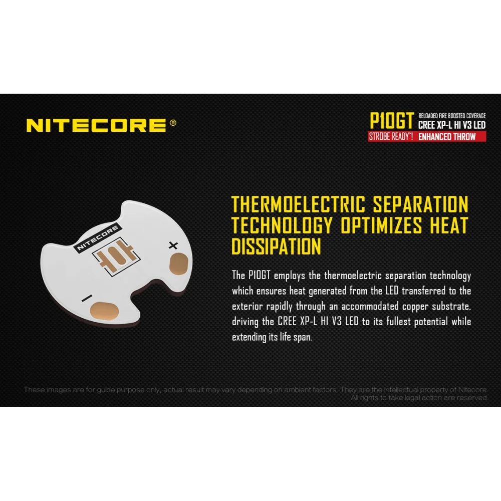 Latarka Nitecore P10GT 900 Lumenów 16 Latarka Nitecore P10GT 900 Lumenów