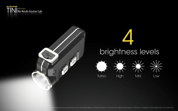 Latarka Nitecore TINI Zielona 380 Lumenów-16