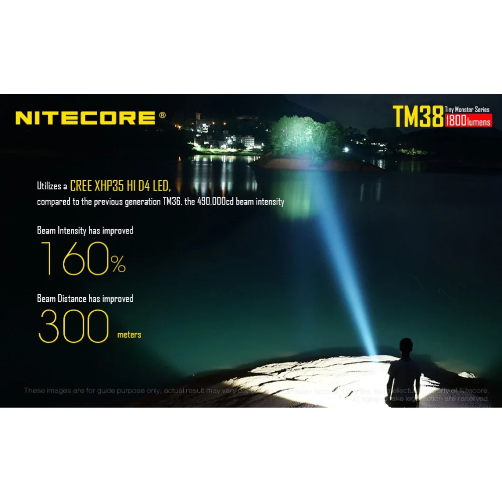 Latarka Nitecore TM38 Tiny Monster 38 1800L 7 Latarka Nitecore TM38 Tiny Monster 38 1800L