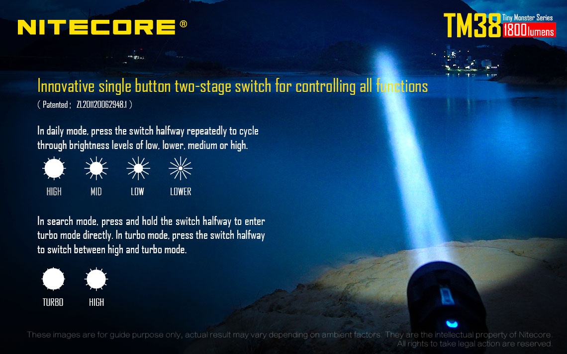 Zasięg wiązki światła (m): 1400 | Baterie w zestawie: Wbudowany akumulator | Wodoodporna: Tak - do 2 metrów | Opakowanie: Pudełko kartonowe | Moc światła (L): 1800 | Rękojeść: Aluminium | Źródło światła: Dioda LED CREE XHP35 HI D4 - LifeGun.pl Latarka Nitecore TM38 Tiny Monster 38 1800L-9