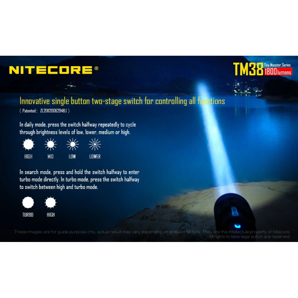 Latarka Nitecore TM38 Tiny Monster 38 1800L 9 Latarka Nitecore TM38 Tiny Monster 38 1800L