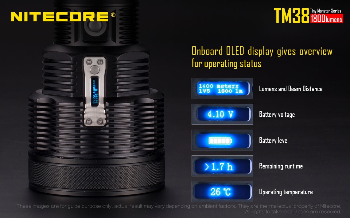 Zasięg wiązki światła (m): 1400 | Baterie w zestawie: Wbudowany akumulator | Wodoodporna: Tak - do 2 metrów | Opakowanie: Pudełko kartonowe | Moc światła (L): 1800 | Rękojeść: Aluminium | Źródło światła: Dioda LED CREE XHP35 HI D4 - LifeGun.pl Latarka Nitecore TM38 Tiny Monster 38 1800L-10