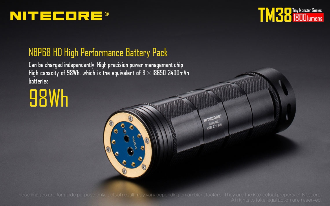 Zasięg wiązki światła (m): 1400 | Baterie w zestawie: Wbudowany akumulator | Wodoodporna: Tak - do 2 metrów | Opakowanie: Pudełko kartonowe | Moc światła (L): 1800 | Rękojeść: Aluminium | Źródło światła: Dioda LED CREE XHP35 HI D4 - LifeGun.pl Latarka Nitecore TM38 Tiny Monster 38 1800L-15
