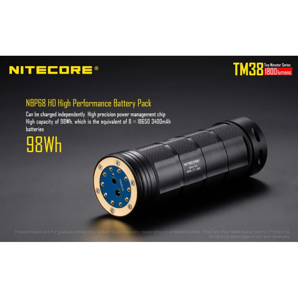 Latarka Nitecore TM38 Tiny Monster 38 1800L 15 Latarka Nitecore TM38 Tiny Monster 38 1800L