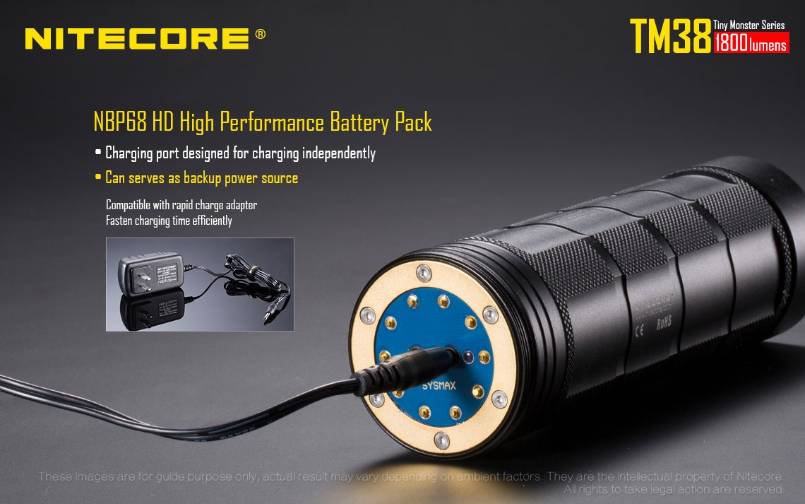 Zasięg wiązki światła (m): 1400 | Baterie w zestawie: Wbudowany akumulator | Wodoodporna: Tak - do 2 metrów | Opakowanie: Pudełko kartonowe | Moc światła (L): 1800 | Rękojeść: Aluminium | Źródło światła: Dioda LED CREE XHP35 HI D4 - LifeGun.pl Latarka Nitecore TM38 Tiny Monster 38 1800L-16