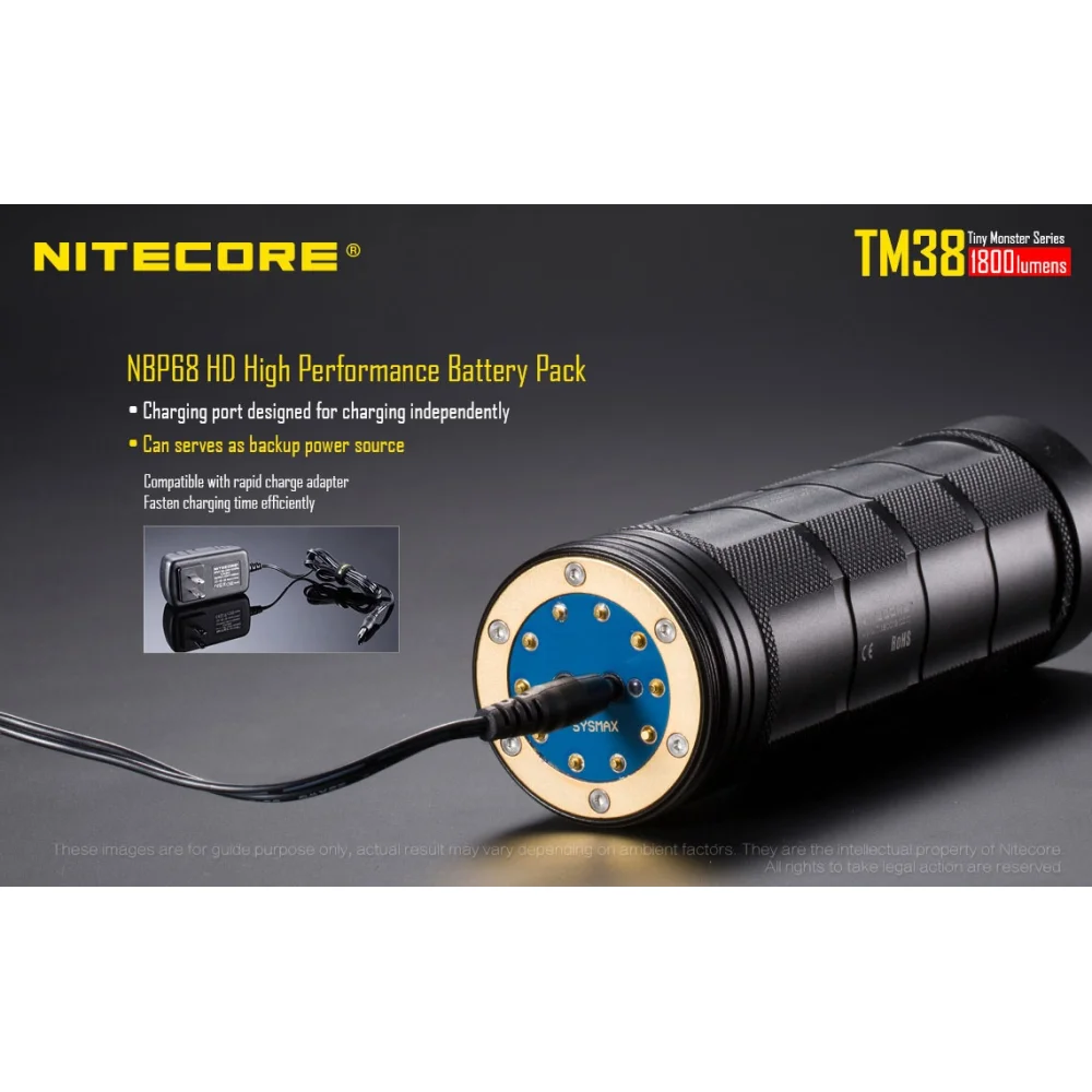 Latarka Nitecore TM38 Tiny Monster 38 1800L 16 Latarka Nitecore TM38 Tiny Monster 38 1800L
