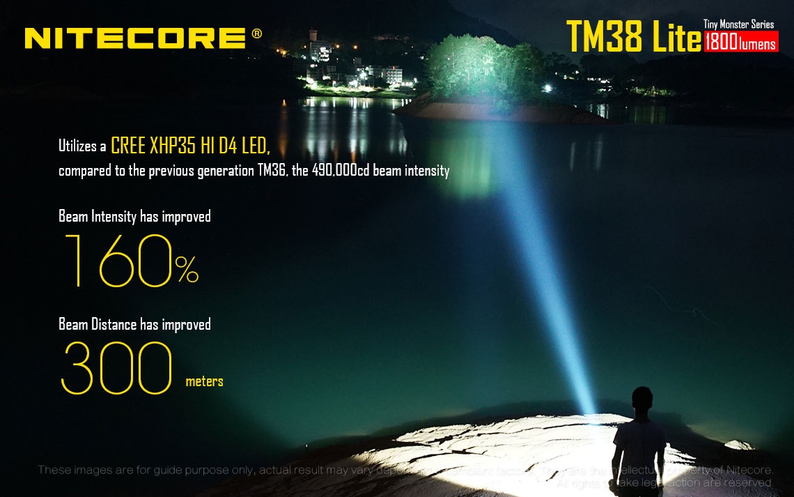 Zasięg wiązki światła (m): 1400 | Baterie w zestawie: Wbudowany akumulator | Wodoodporna: Tak - do 2 metrów | Opakowanie: Pudełko kartonowe | Moc światła (L): 1800 | Rękojeść: Aluminium | Źródło światła: Dioda LED CREE XHP35 HI D4 - LifeGun.pl Latarka Nitecore TM38 LITE Tiny Monster 38 1800L-8