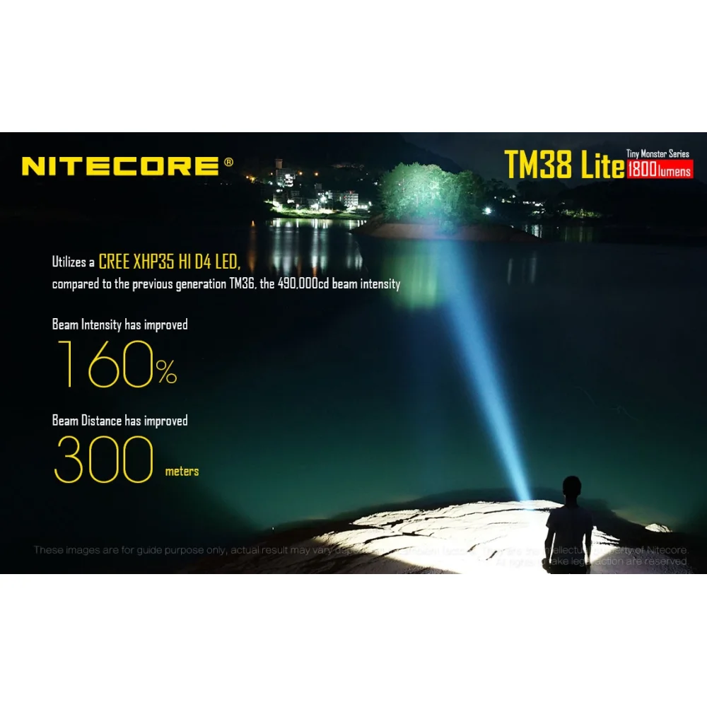 Latarka Nitecore TM38 LITE Tiny Monster 38 1800L 8 Latarka Nitecore TM38 LITE Tiny Monster 38 1800L