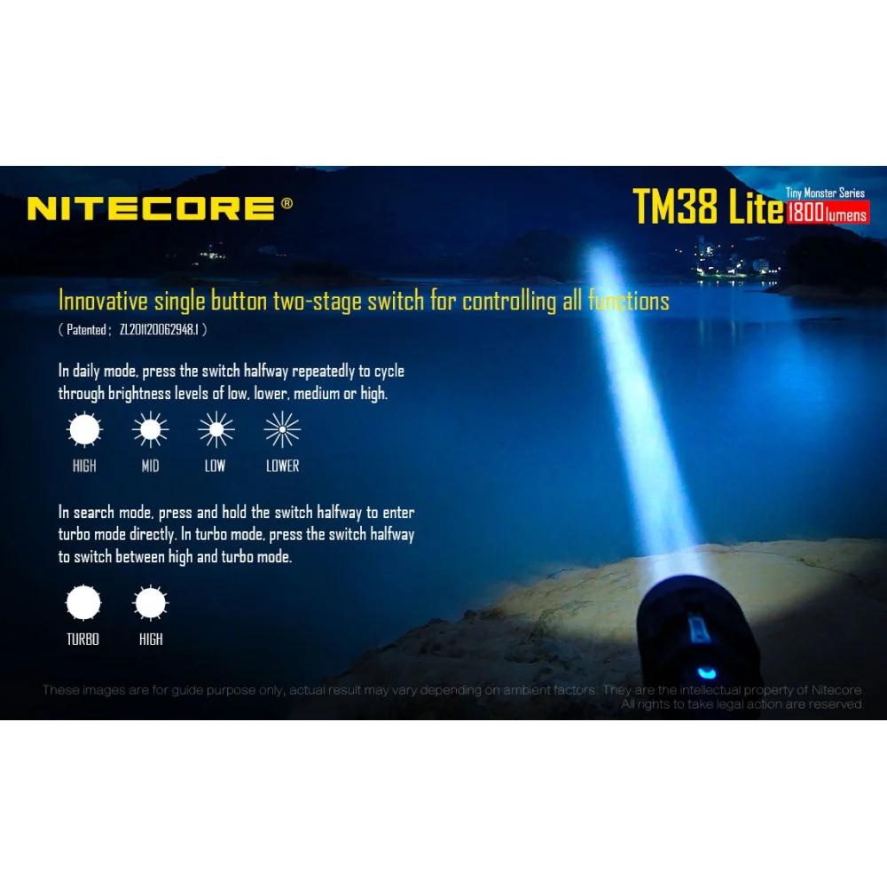 Latarka Nitecore TM38 LITE Tiny Monster 38 1800L 10 Latarka Nitecore TM38 LITE Tiny Monster 38 1800L