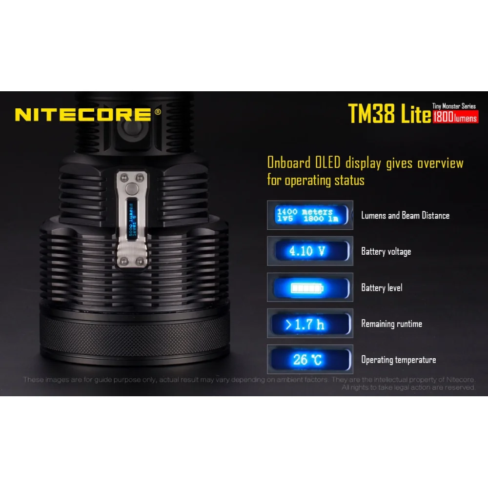 Latarka Nitecore TM38 LITE Tiny Monster 38 1800L 11 Latarka Nitecore TM38 LITE Tiny Monster 38 1800L