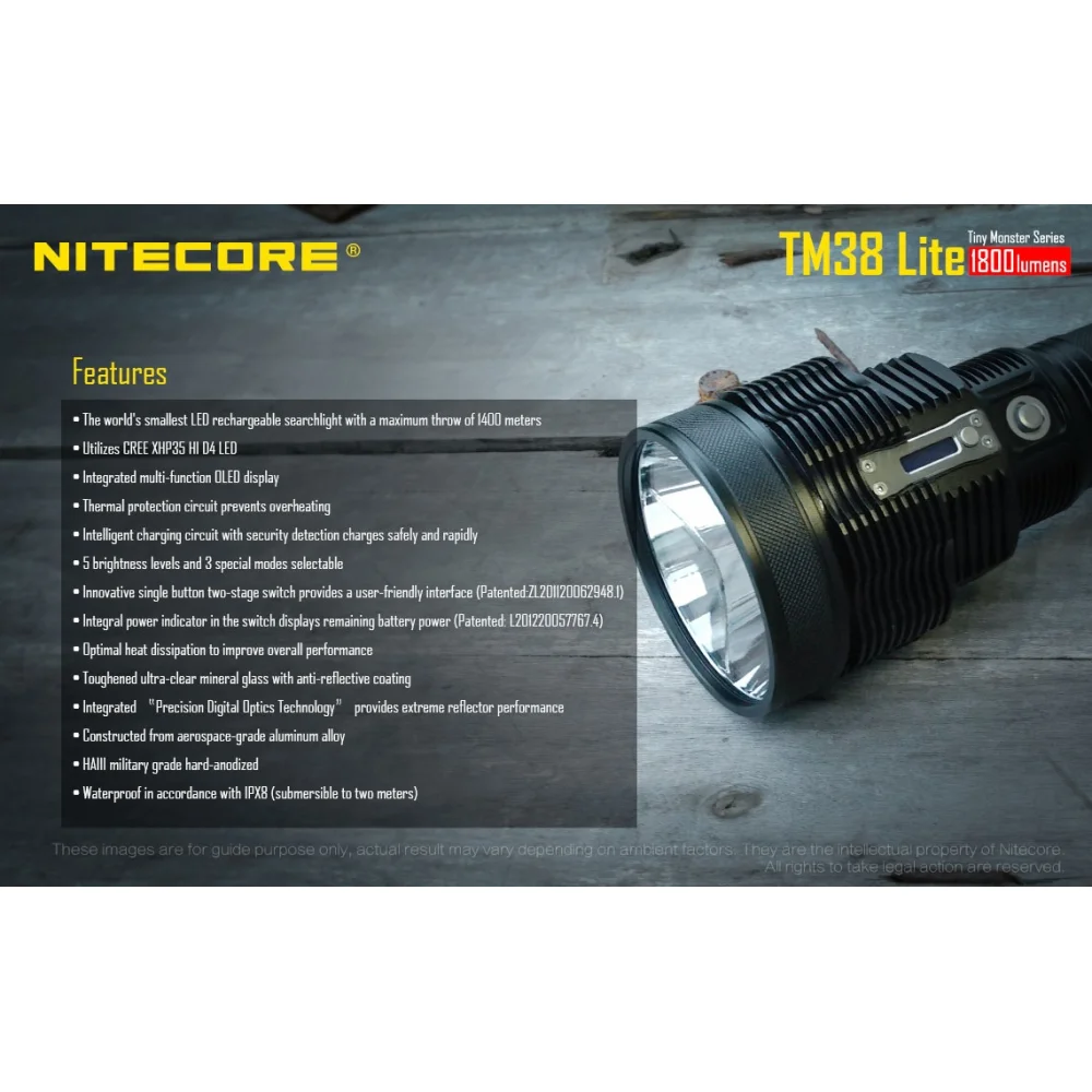 Latarka Nitecore TM38 LITE Tiny Monster 38 1800L 24 Latarka Nitecore TM38 LITE Tiny Monster 38 1800L
