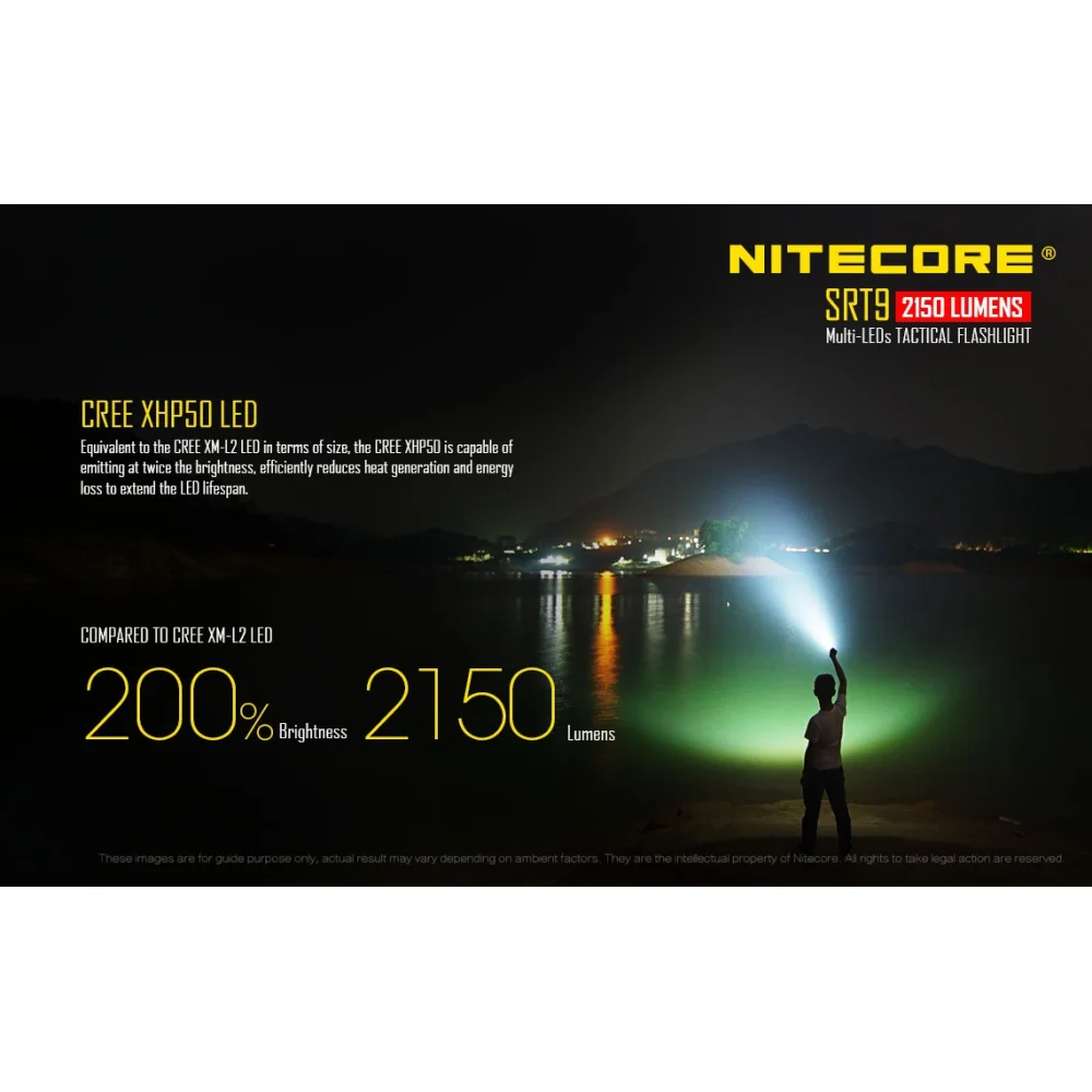 Latarka Nitecore SRT9 Smart Ring 2150L 7 Latarka Nitecore SRT9 Smart Ring 2150L