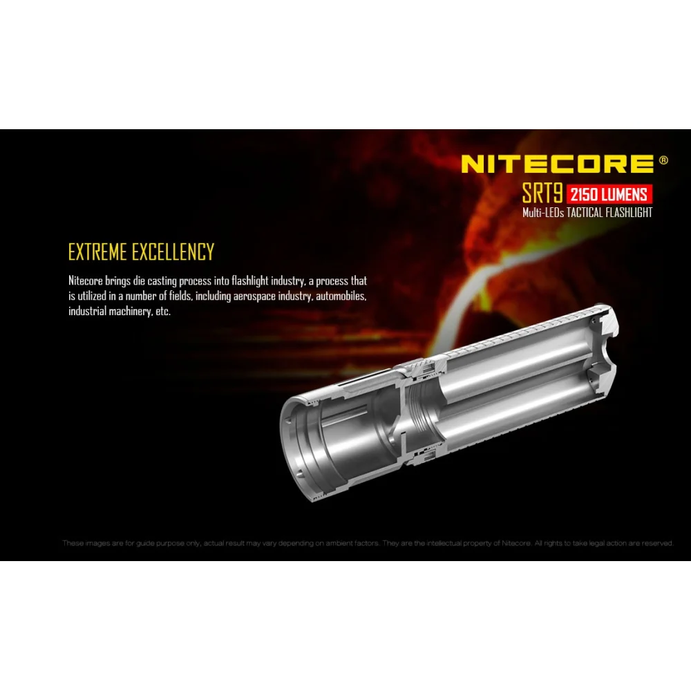 Latarka Nitecore SRT9 Smart Ring 2150L 13 Latarka Nitecore SRT9 Smart Ring 2150L