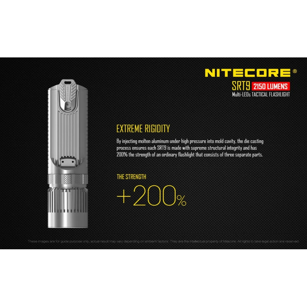 Latarka Nitecore SRT9 Smart Ring 2150L 14 Latarka Nitecore SRT9 Smart Ring 2150L