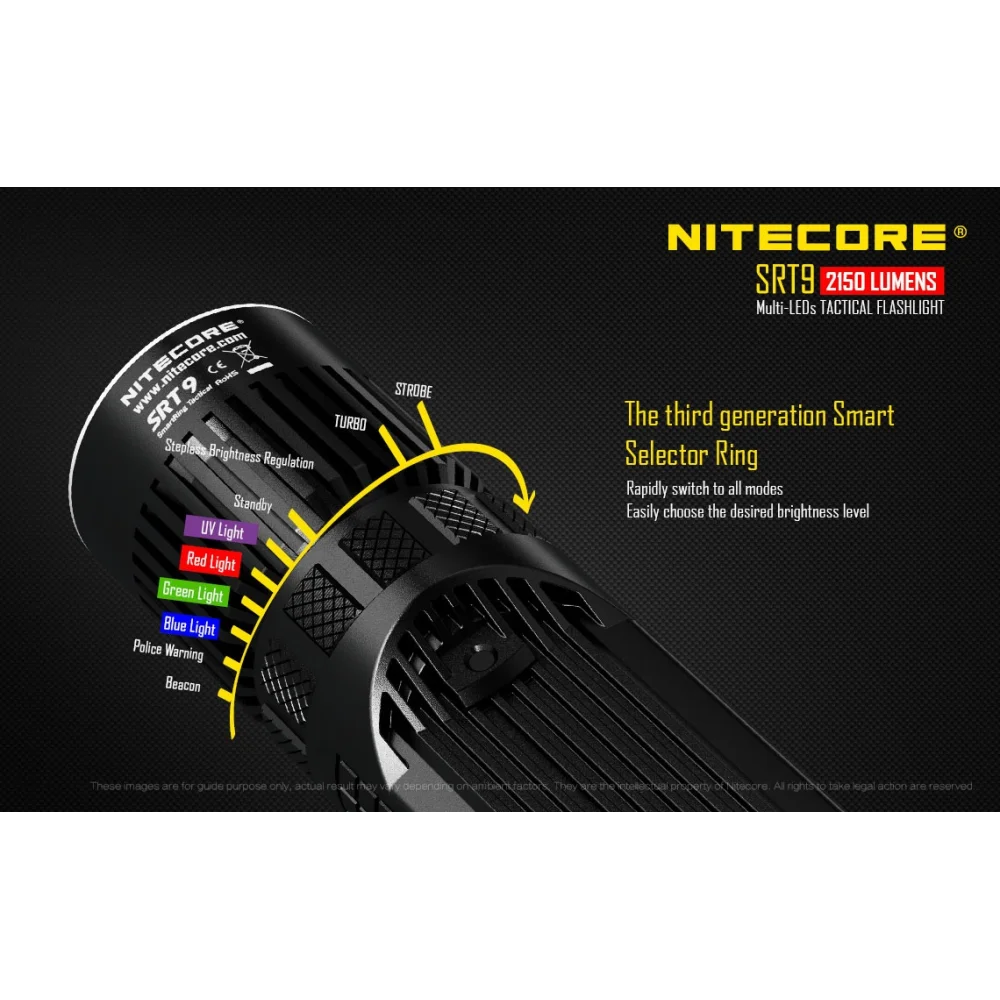 Latarka Nitecore SRT9 Smart Ring 2150L 18 Latarka Nitecore SRT9 Smart Ring 2150L