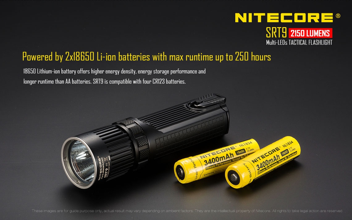 Zasięg wiązki światła (m): 246 | Wodoodporna: Tak - do 2 metrów | Montaż do paska: Standard | Pokrowiec: Tak | Baterie (kompatybilne): 2x 18650 lub 4x CR123 | Opakowanie: Pudełko kartonowe | Moc światła (L): 2150 | Rękojeść: Aluminium lotnicze | Źródło światła: Dioda LED Cree XHP50 - LifeGun.pl Latarka Nitecore SRT9 Smart Ring 2150L-19