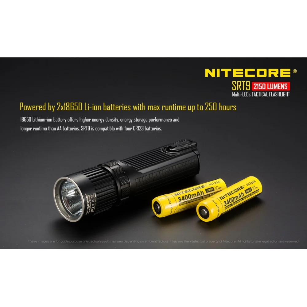 Latarka Nitecore SRT9 Smart Ring 2150L 19 Latarka Nitecore SRT9 Smart Ring 2150L