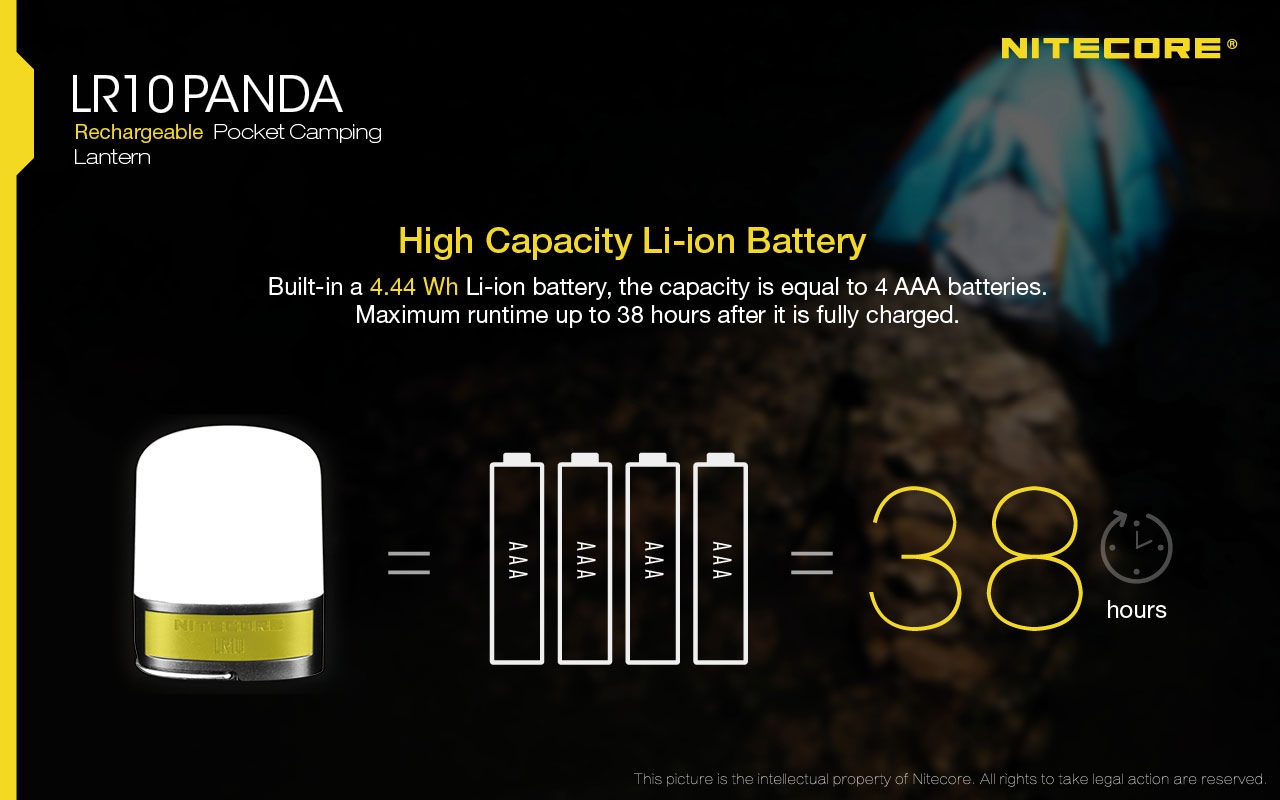 Światło S.O.S.: Tak | Maksymalny czas pracy (godz.): 38 | Zasięg wiązki światła (m): 24 | Baterie (kompatybilne): Akumulator Li-ion | Moc światła (L): 250 | Źródło światła: High CRI LED - LifeGun.pl Latarka Nitecore LR10 Panda 250 Lumenów-5
