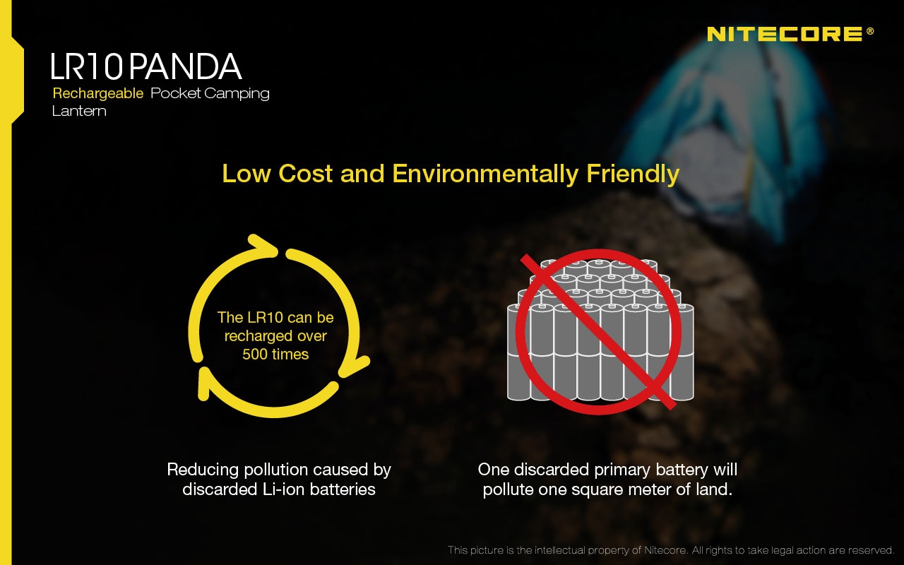 Światło S.O.S.: Tak | Maksymalny czas pracy (godz.): 38 | Zasięg wiązki światła (m): 24 | Baterie (kompatybilne): Akumulator Li-ion | Moc światła (L): 250 | Źródło światła: High CRI LED - LifeGun.pl Latarka Nitecore LR10 Panda 250 Lumenów-7