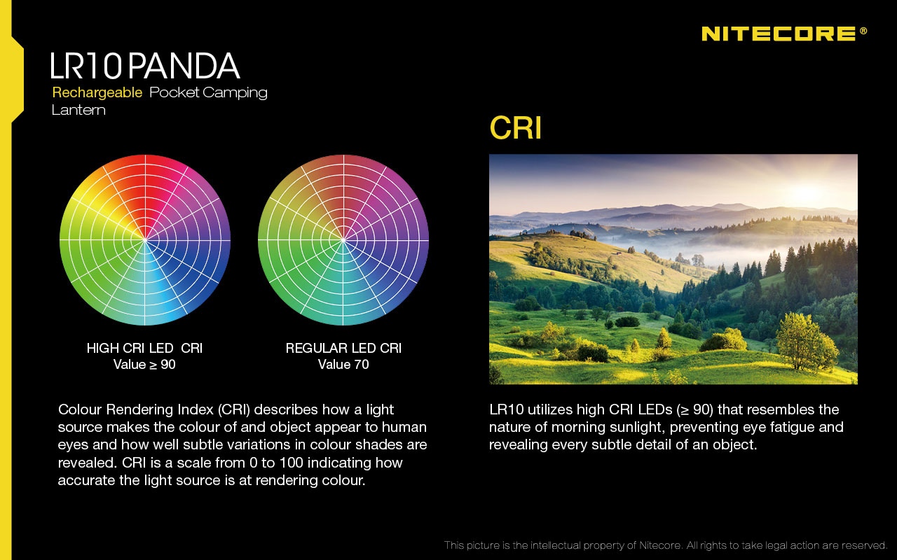 Światło S.O.S.: Tak | Maksymalny czas pracy (godz.): 38 | Zasięg wiązki światła (m): 24 | Baterie (kompatybilne): Akumulator Li-ion | Moc światła (L): 250 | Źródło światła: High CRI LED - LifeGun.pl Latarka Nitecore LR10 Panda 250 Lumenów-14